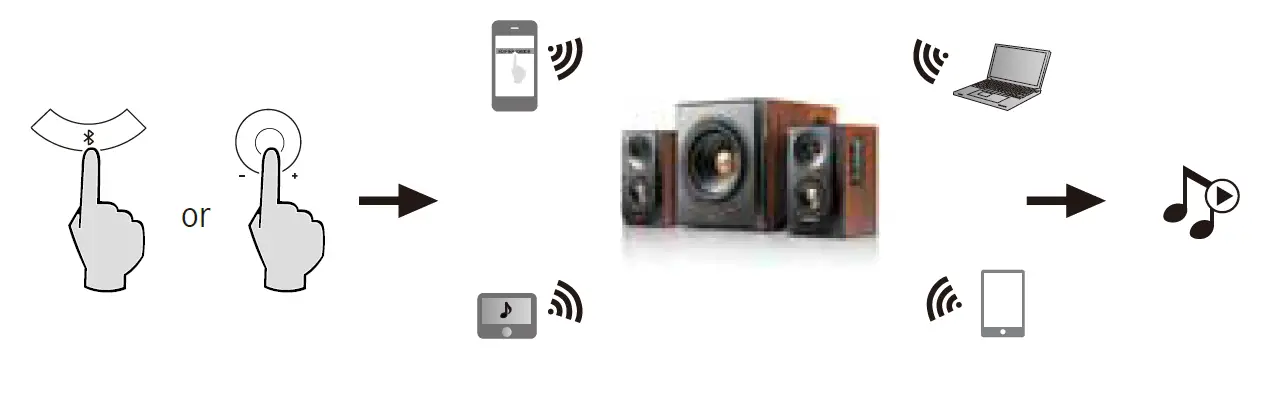 EDIFIER-S360DB-Active-Speaker-System-16