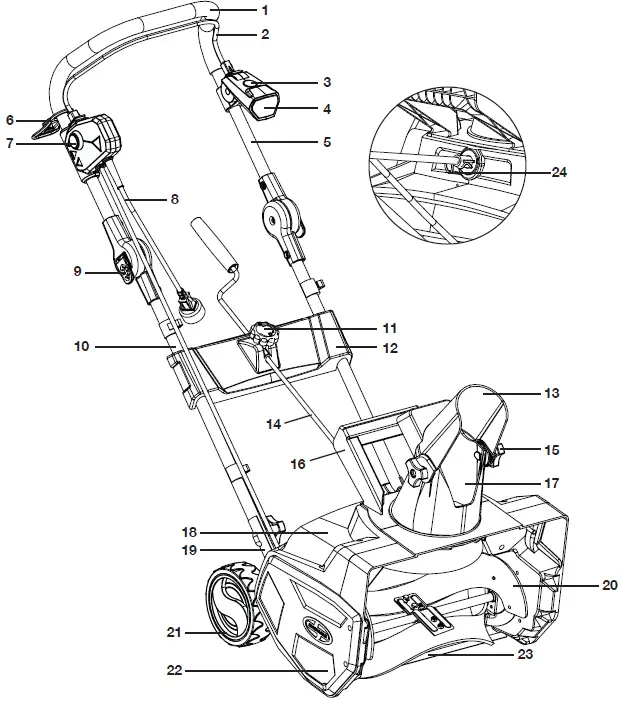 SNOW JOE SJ619E Electric Snow Thrower-18