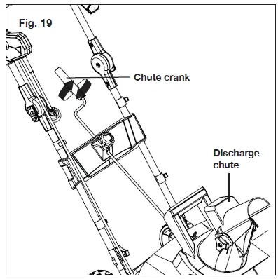 SNOW JOE SJ619E Electric Snow Thrower-36