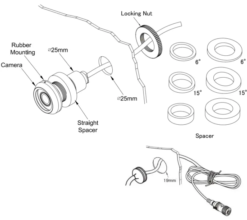 MXN12 Series Color Cylindrical Observation Camera 2