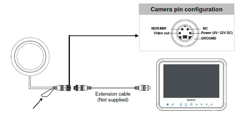 MXN12 Series Color Cylindrical Observation Camera 4