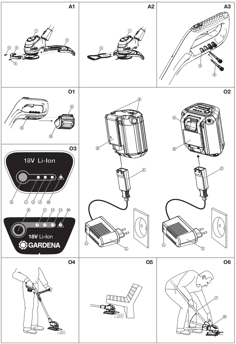GARDENA 9876 EasyCut Li 18 23 Cordless Grass Trimmer - fig