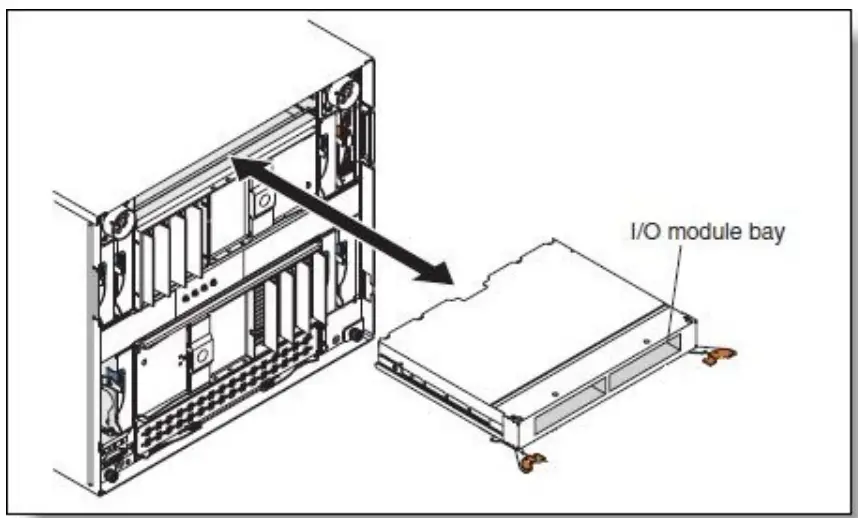 Lenovo QLogic Ethernet and 8 Gb Fibre Channel Expansion Card - Fig 2