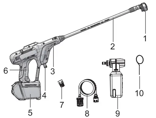 greenworks-PC24B00-Power-Cleaner-FIG1