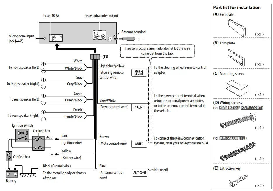 KENWOOD KMM-BT34, KMM-302BT, KMR-M308BTE Digital Media Receiver - fig4