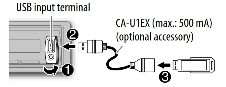 KENWOOD KMM-BT34, KMM-302BT, KMR-M308BTE Digital Media Receiver - usb