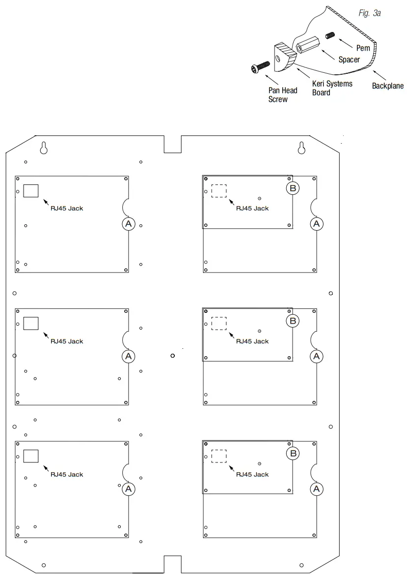 Altronix Trove2KS2 Trove2 Enclosure with Keri Systems Backplane - Following Models