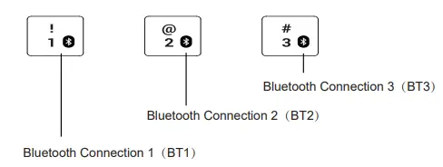 Hangshi-Technology-HB334-Bluetooth-keyboard-FIG-2