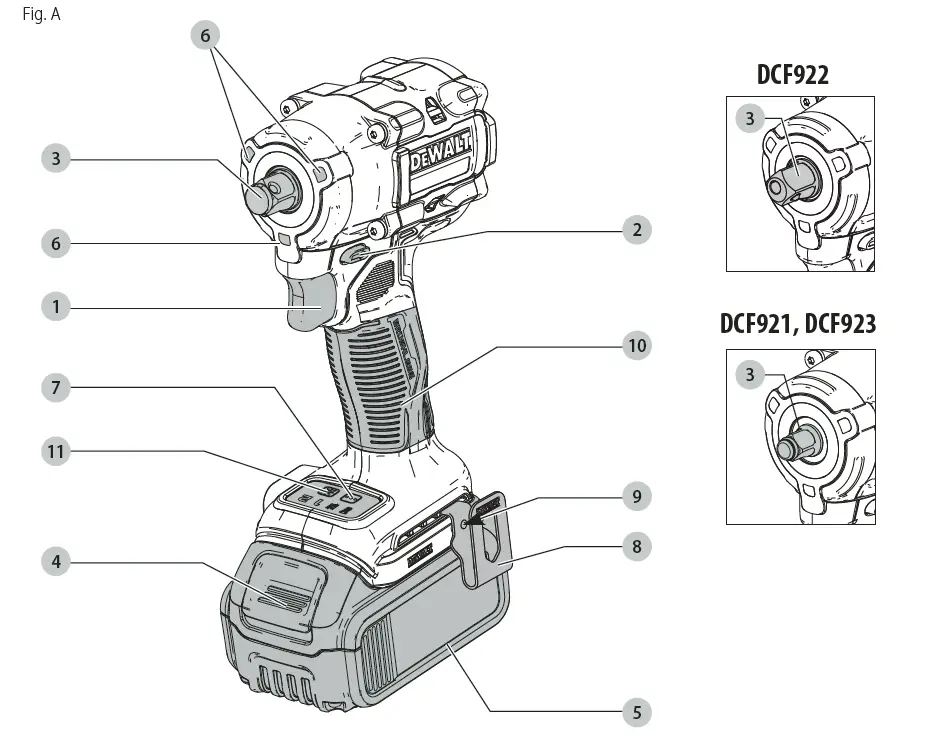 DEWALT DCF921E2T-QW Hog Ring Brushless compact impact driver 1