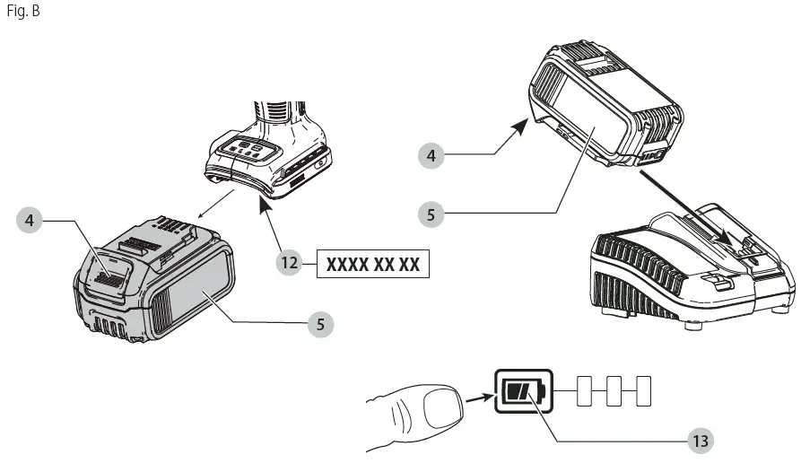 DEWALT DCF921E2T-QW Hog Ring Brushless compact impact driver 2
