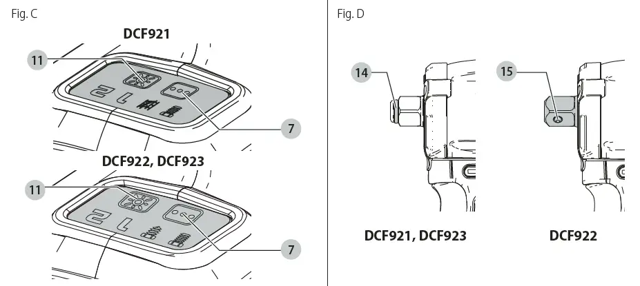 DEWALT DCF921E2T-QW Hog Ring Brushless compact impact driver 3