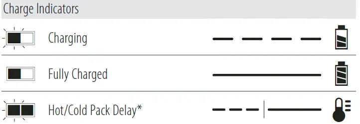 DEWALT DCF921E2T-QW Hog Ring Brushless compact impact driver 5