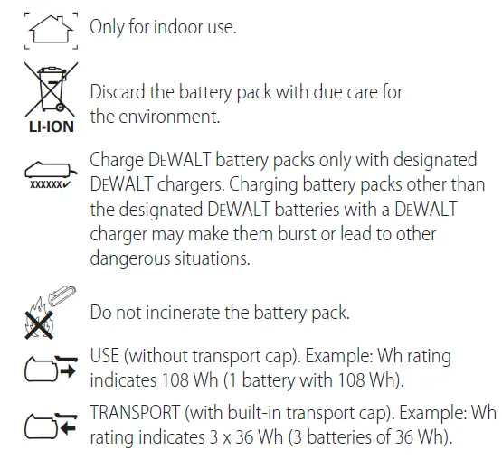 DEWALT DCF921E2T-QW Hog Ring Brushless compact impact driver 8