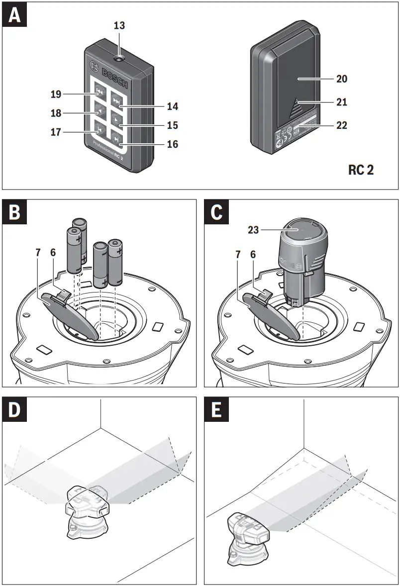 BOSCH RC 2 GSL 2 Professional Floor Laser - FIGURE 2