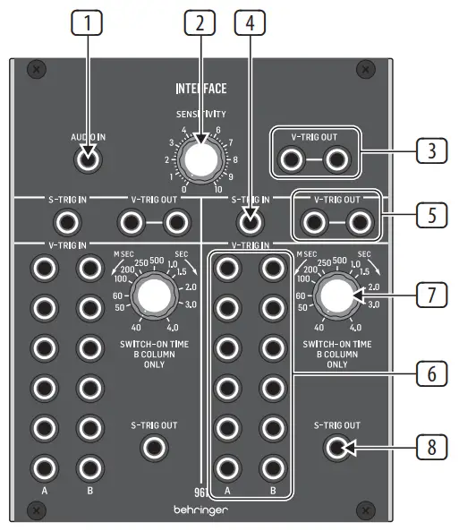 behringer 961 INTERFACE - FIGURE 1