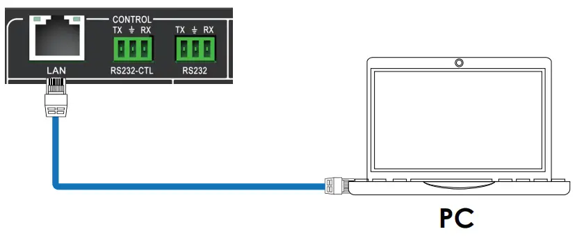 TEHNICA VIZUALA HDP-MXB29VM Ultra HD Video Wall Processor - Control Connection 1