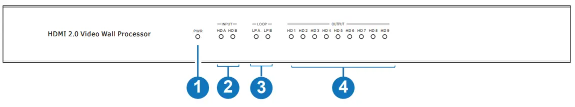 TEHNICA VIZUALA HDP-MXB29VM Ultra HD Video Wall Processor - Front Panel