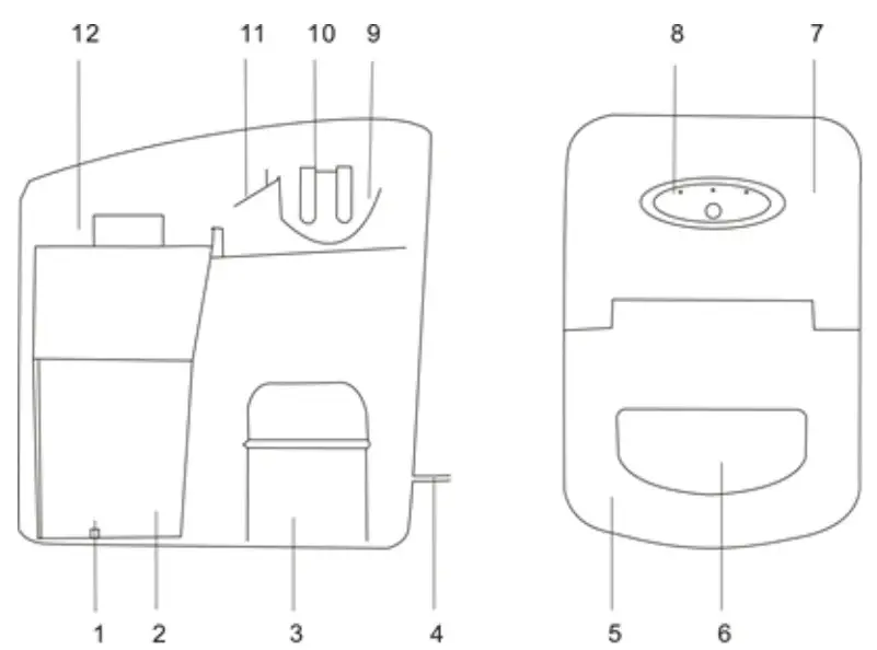 SHEFFIELD Premium Benchtop Ice Maker - Overview