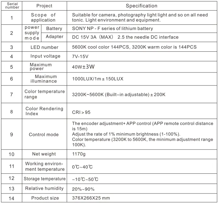 promaster-US1014B-Ultrasoft-LED-Light-Fig-09