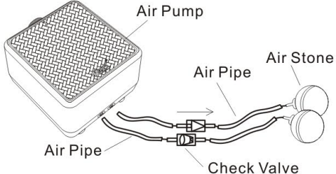 hygger HG-981 Adjustable Eco Air Pump-fig3