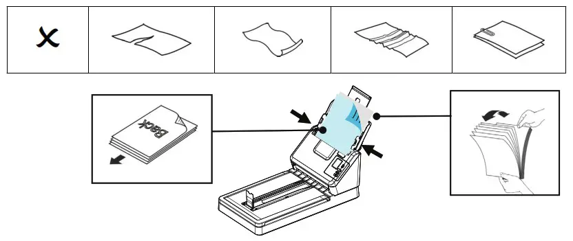 Avision AD340GF Document Scanner - Load a Document