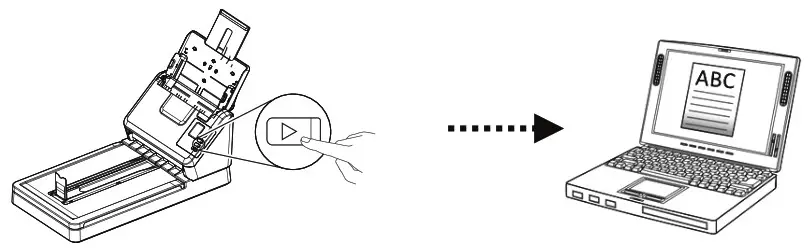 Avision AD340GF Document Scanner - Start a Scan