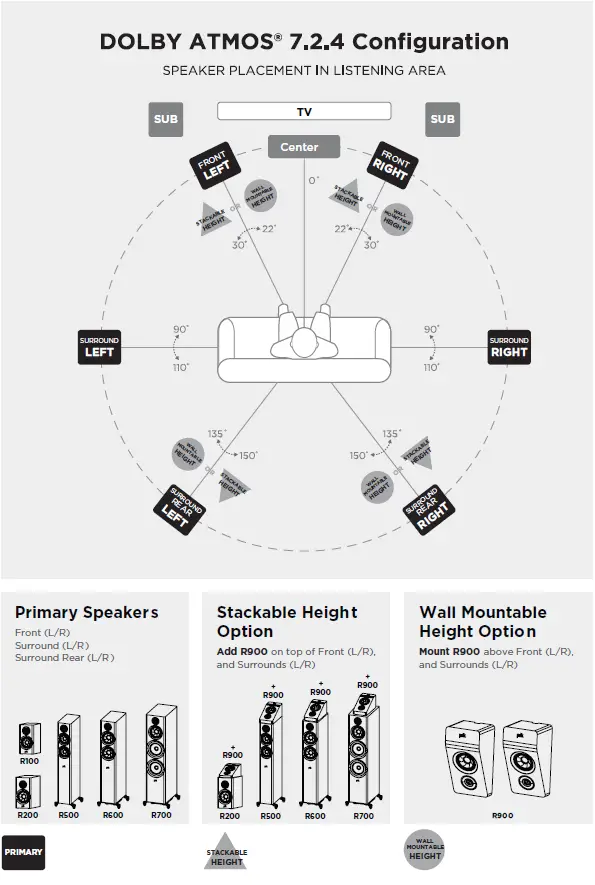 Polk-Reserve-Series-R300-Floorstanding-Tower-Speaker (10)