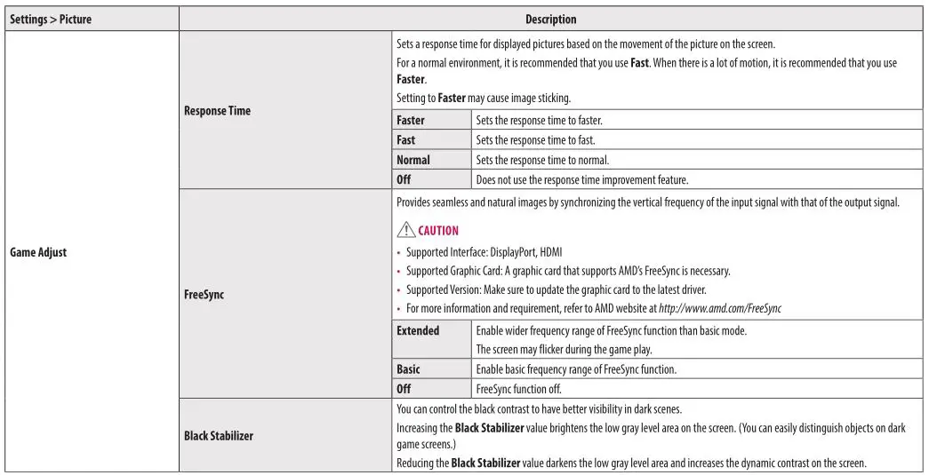 LG LED Monitor applies LCD screen with LED backlights - Game Adjust