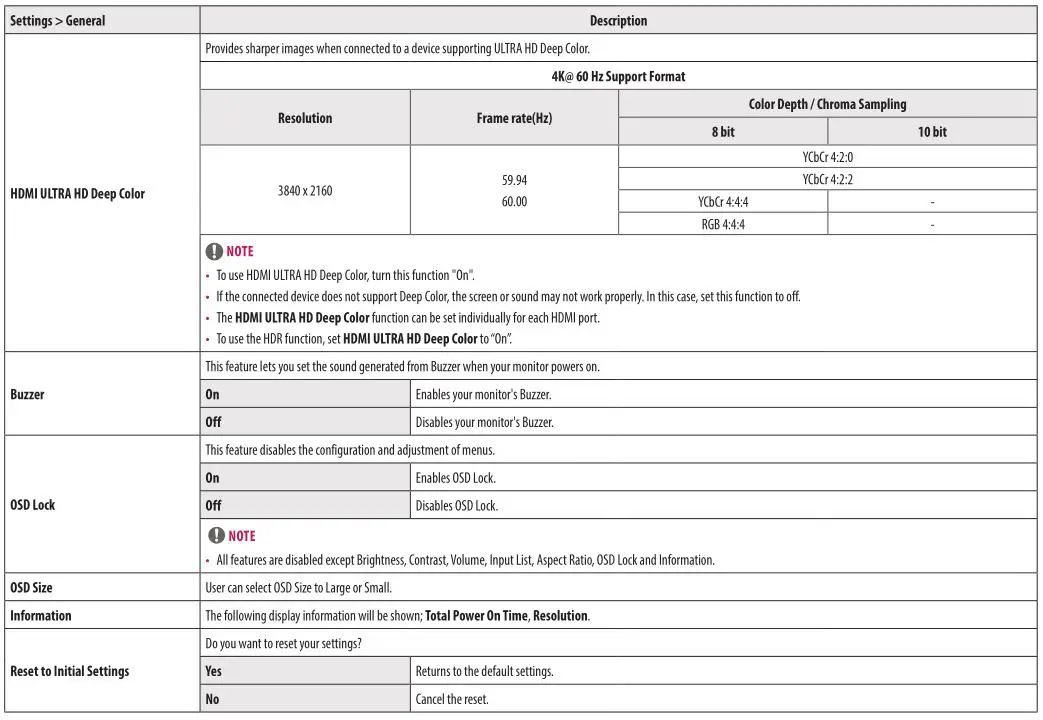 LG LED Monitor applies LCD screen with LED backlights - General
