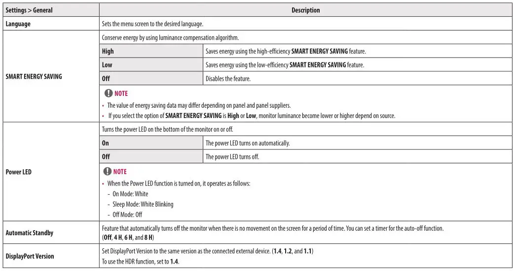 LG LED Monitor applies LCD screen with LED backlights - General