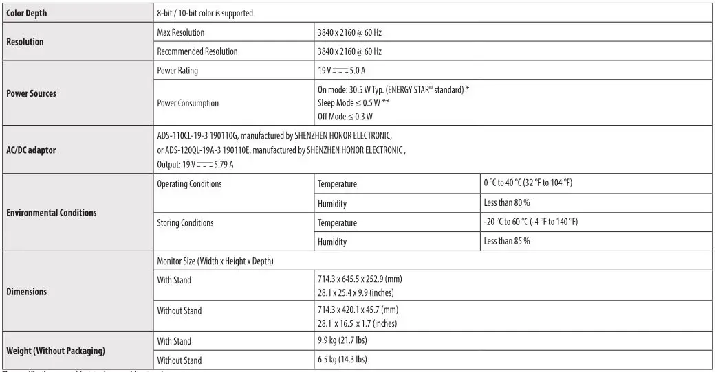 LG LED Monitor applies LCD screen with LED backlights - PRODUCT SPECIFICATION For 32BN67U