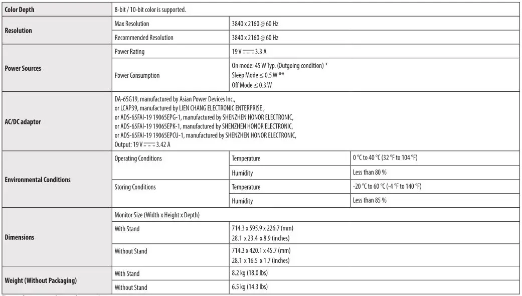 LG LED Monitor applies LCD screen with LED backlights - PRODUCT SPECIFICATION For 32UN650