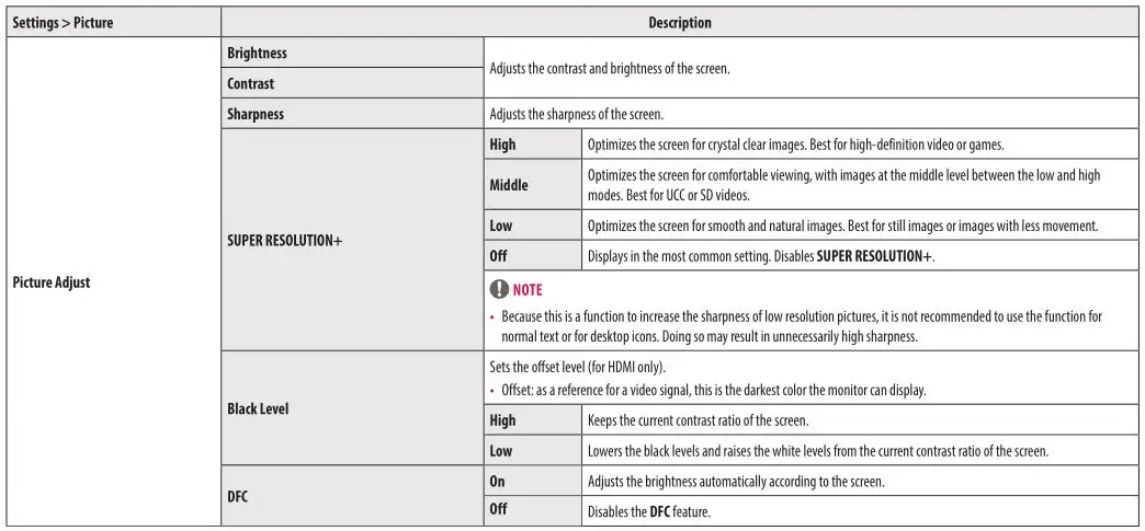 LG LED Monitor applies LCD screen with LED backlights - Picture Adjust