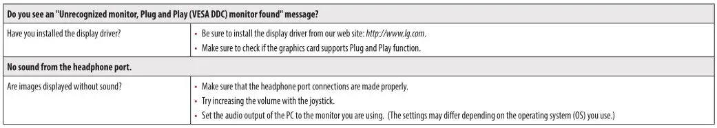LG LED Monitor applies LCD screen with LED backlights - TROUBLESHOOTING 2