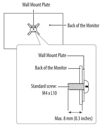 LG LED Monitor applies LCD screen with LED backlights - Wall Mount Plate