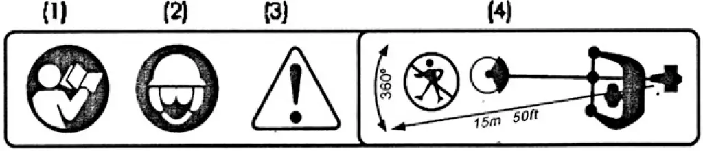 Warning Labels On The Machine