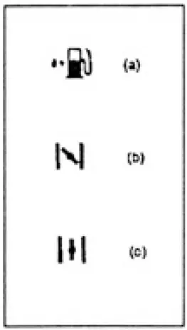 Symbols On The Machine