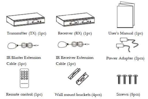 gofanco-HDExtIPv2-HDMI-IP-Extend-FIG-1