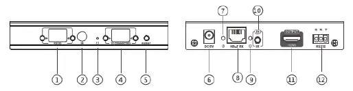 gofanco-HDExtIPv2-HDMI-IP-Extend-FIG-3