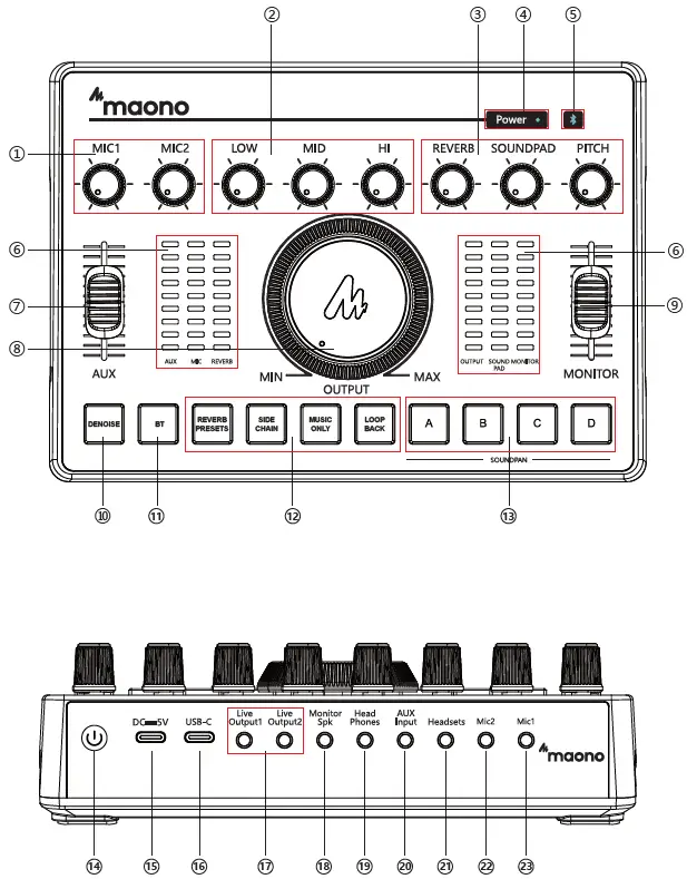 AMC1-Maonocaster-Podcast-Production-Studio-fig-1
