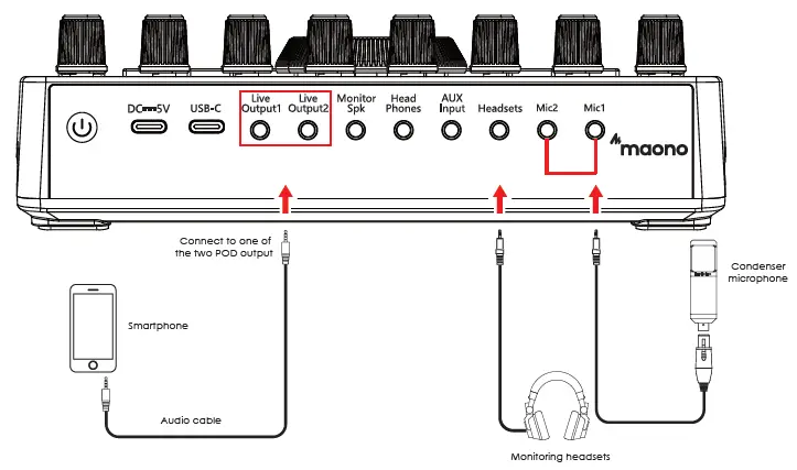 AMC1-Maonocaster-Podcast-Production-Studio-fig-2