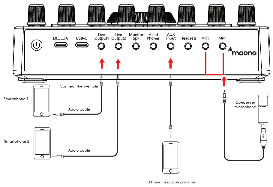 AMC1-Maonocaster-Podcast-Production-Studio-fig-3