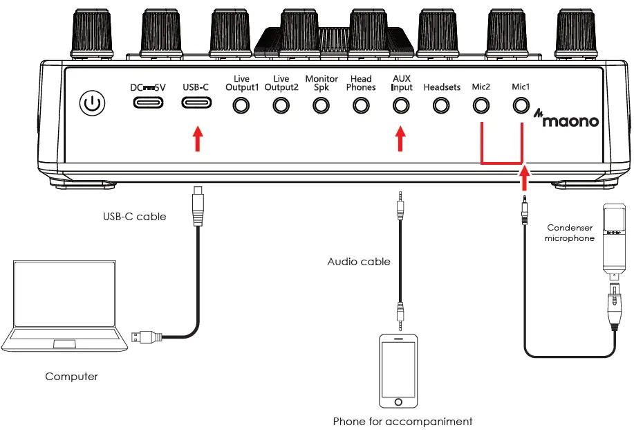 AMC1-Maonocaster-Podcast-Production-Studio-fig-4
