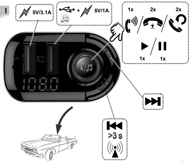 gembird 3-In-1 Bluetooth Carkit With FM-Radio - 2