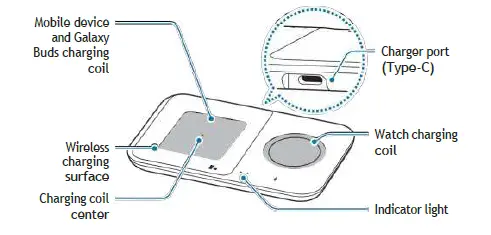 SAMSUNG-EP-P4300T-Wireless-Charger-02