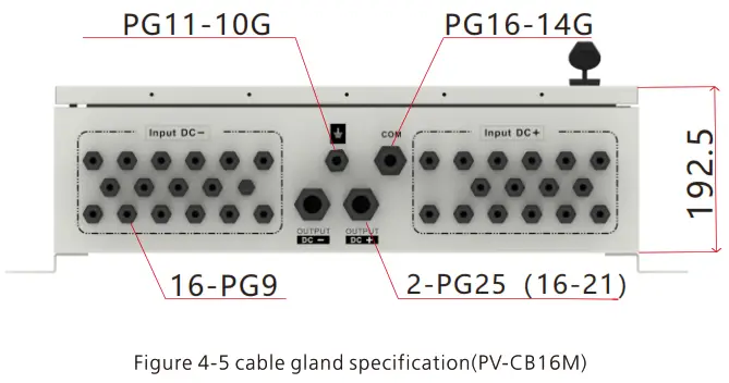 ATESS PV CB8M PV Combiner Box - FIGURE 10