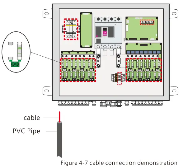 ATESS PV CB8M PV Combiner Box - FIGURE 15