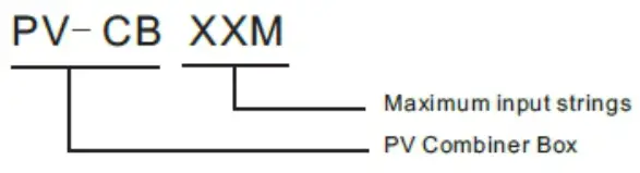 ATESS PV CB8M PV Combiner Box - FIGURE 2