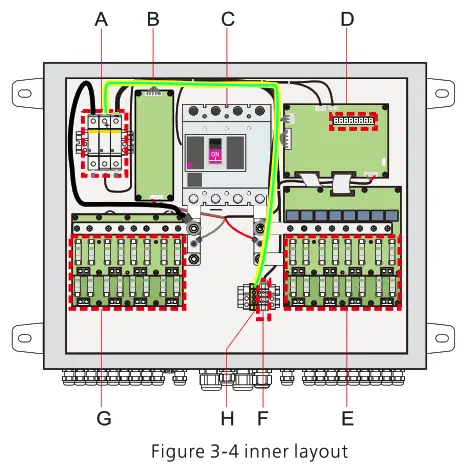 ATESS PV CB8M PV Combiner Box - FIGURE 5