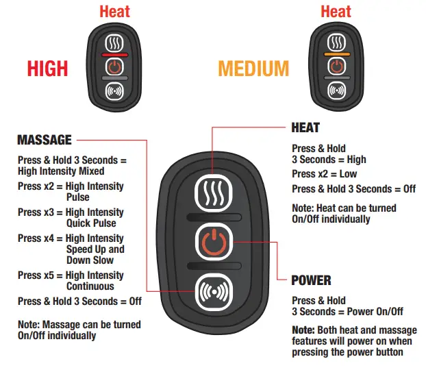 SHARPER-IMAGE-CHKW-5-Calming-Heat-Knee-Wrap-fig-2